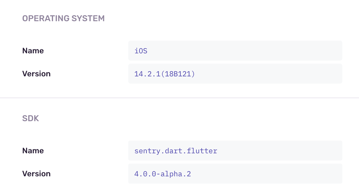 Custom contexts as viewed on the Additional Data section of an event